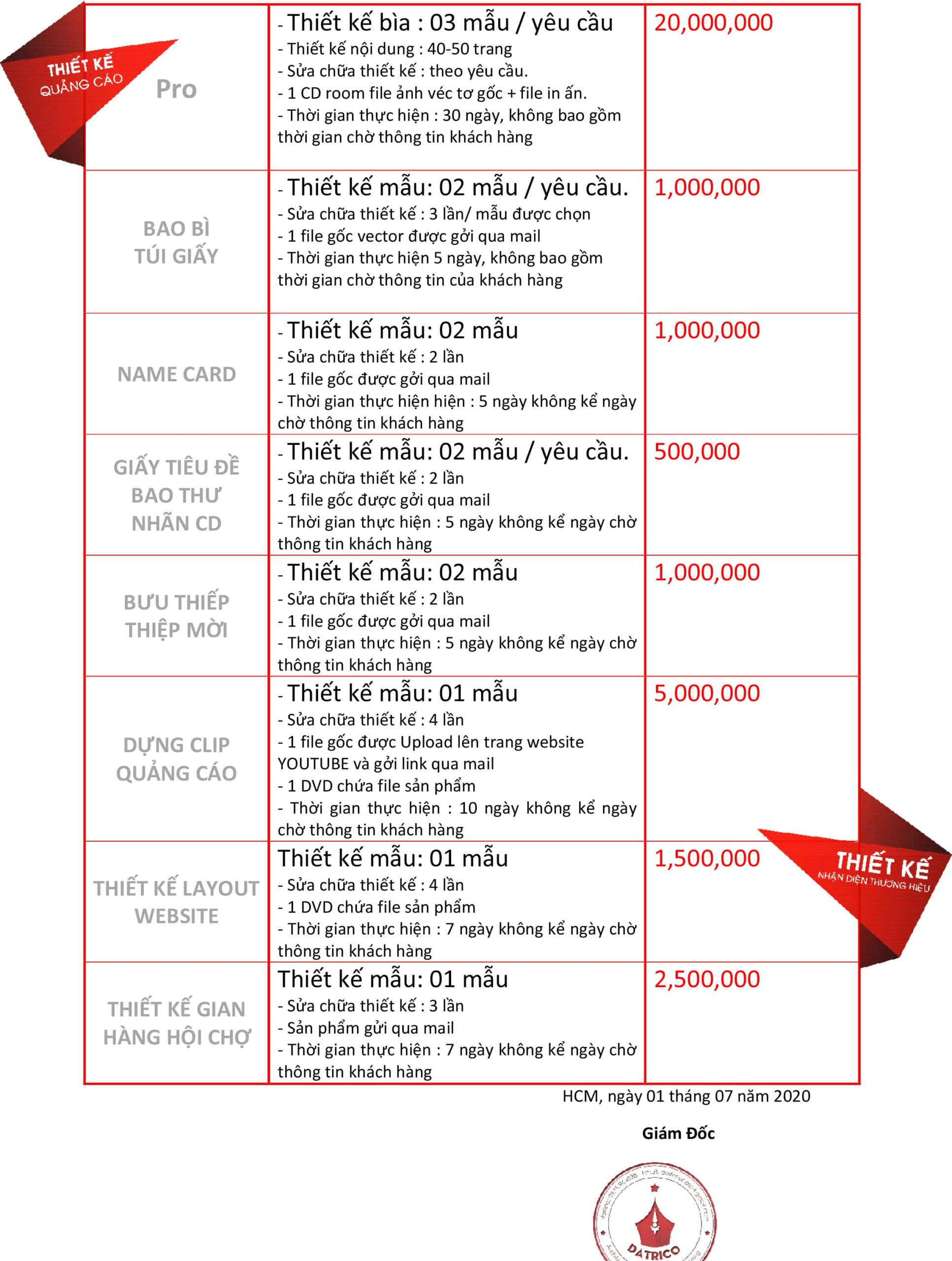 Bảng Giá Dịch Vụ Thiết Kế binhminhchautho.com